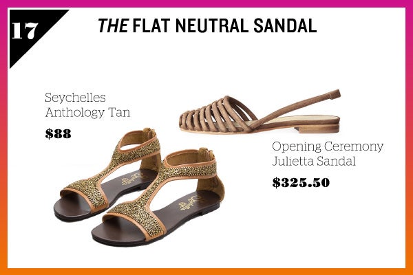 Summer Wardrobe Essentials - Flat Sandal