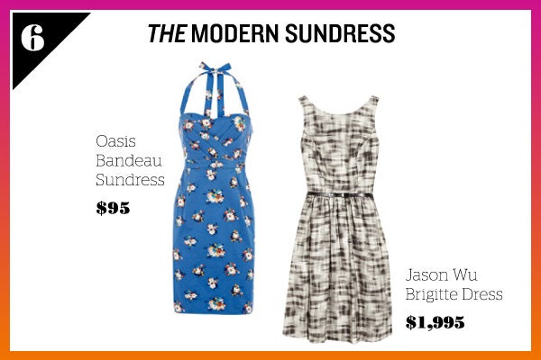 Summer Wardrobe Essentials - Sundress