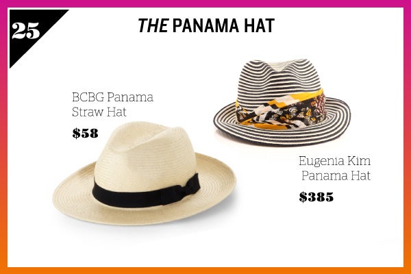 Summer Wardrobe Essentials - Panama Hat