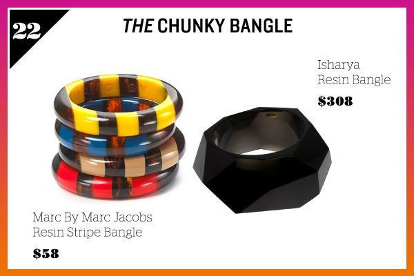 Summer Wardrobe Essentials - Chunky Bangle